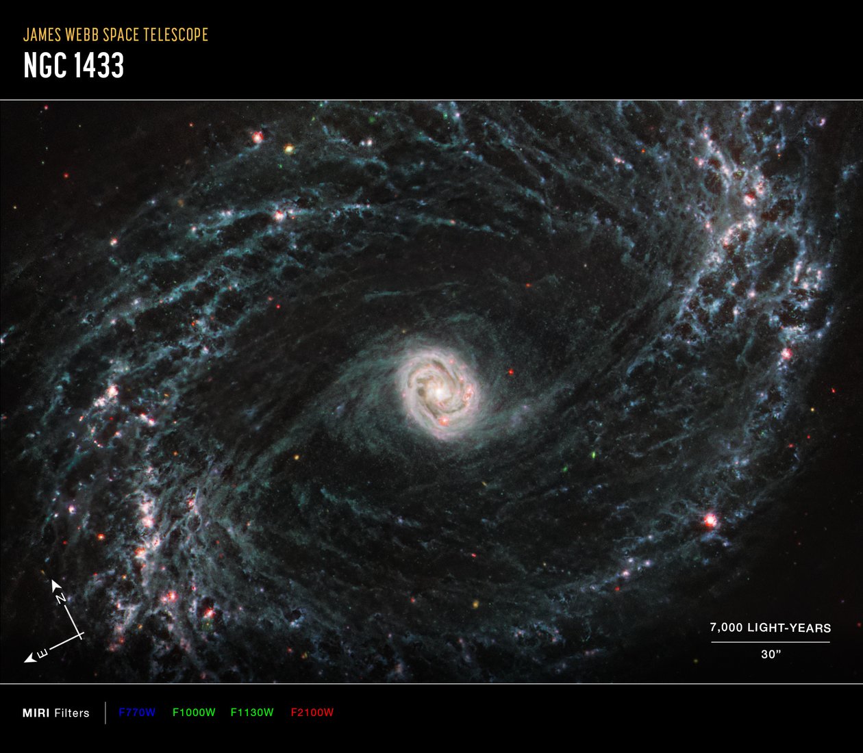 NGC 1433（MIRIコンパス画像） 作： ジェイムズウェッブ宇宙望遠鏡（NASA）