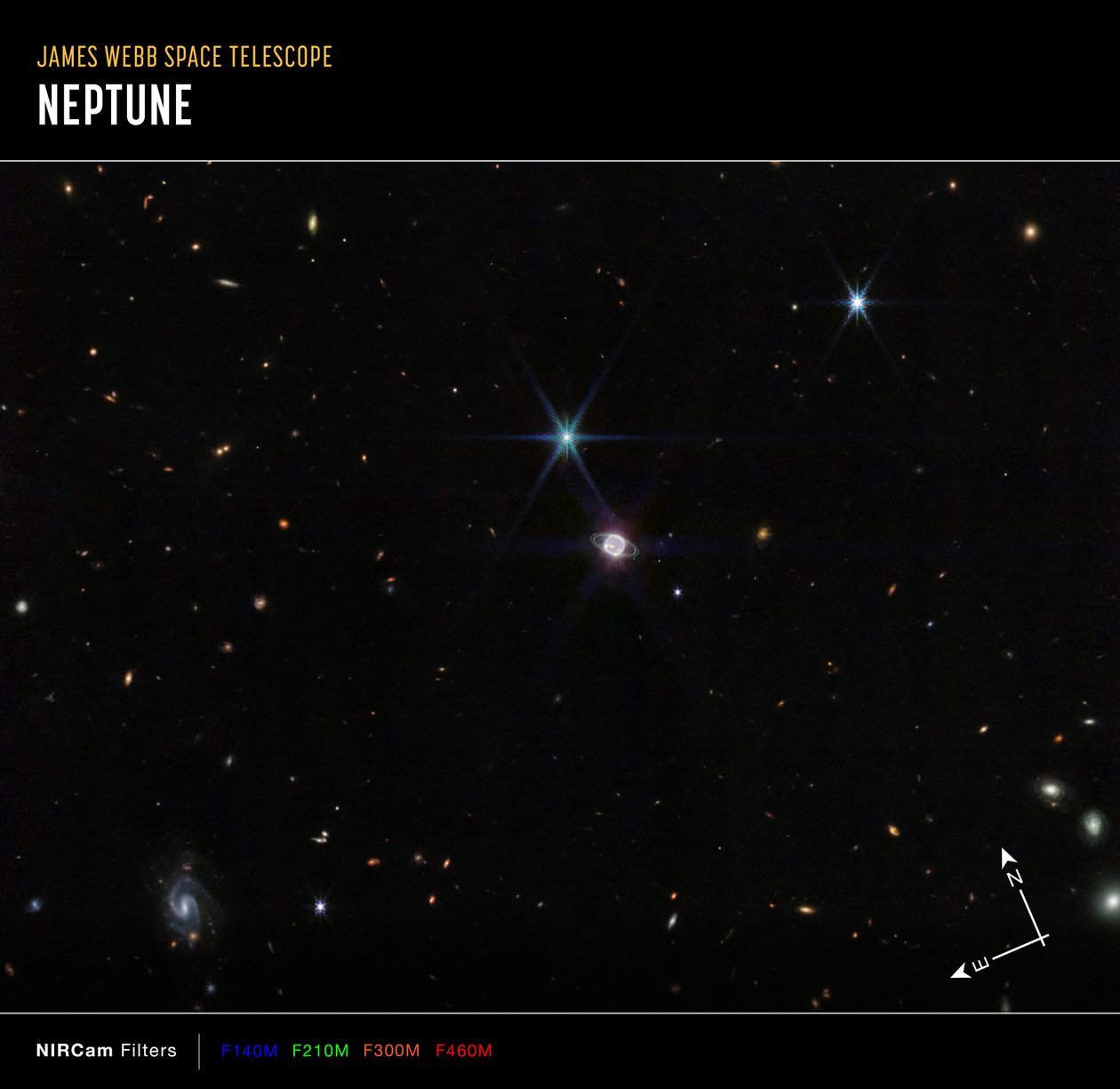 海王星広視野（NIRCamコンパス画像） 作： ジェイムズウェッブ宇宙望遠鏡（NASA）