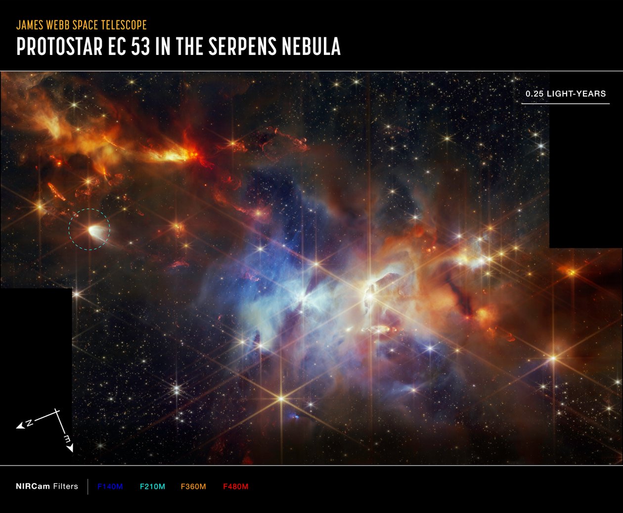 へび座星雲にある原始星EC 53（NIRCamコンパス画像） 作： ジェイムズウェッブ宇宙望遠鏡（NASA）