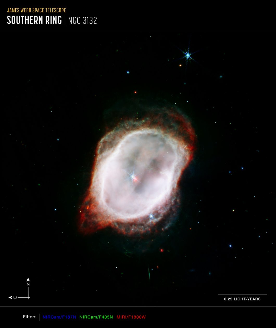 南リング星雲のガス（NIRCamとMIRIの合成コンパス画像） 作： ジェイムズウェッブ宇宙望遠鏡（NASA）