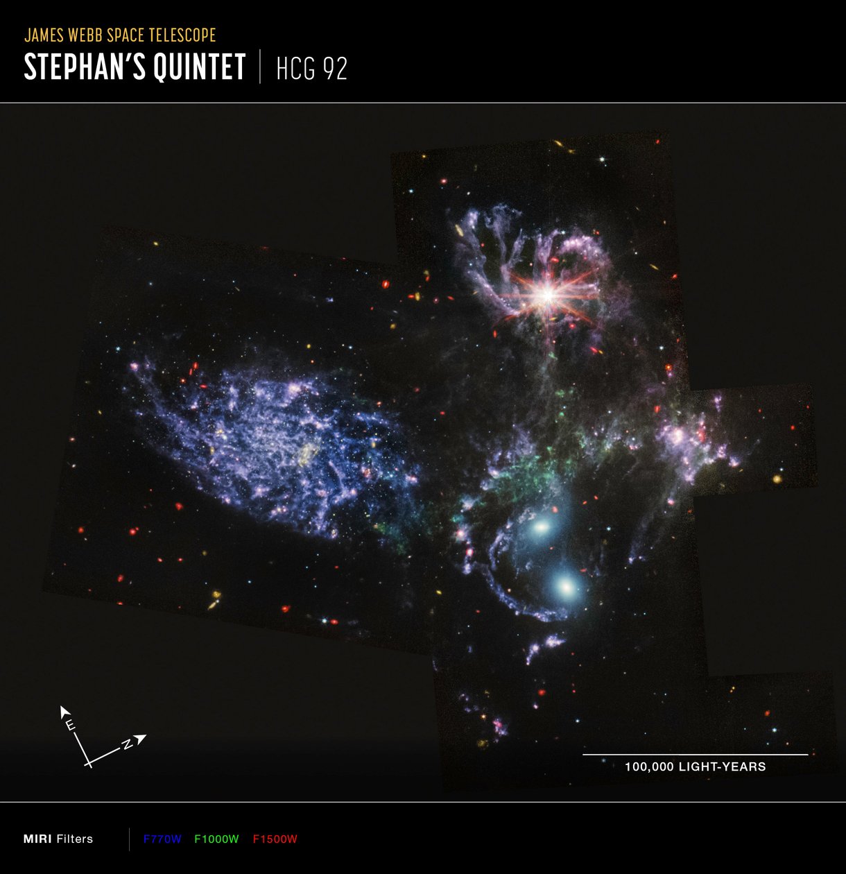 ステファン・クインテット（MIRIコンパスイメージ） 作： ジェイムズウェッブ宇宙望遠鏡（NASA）