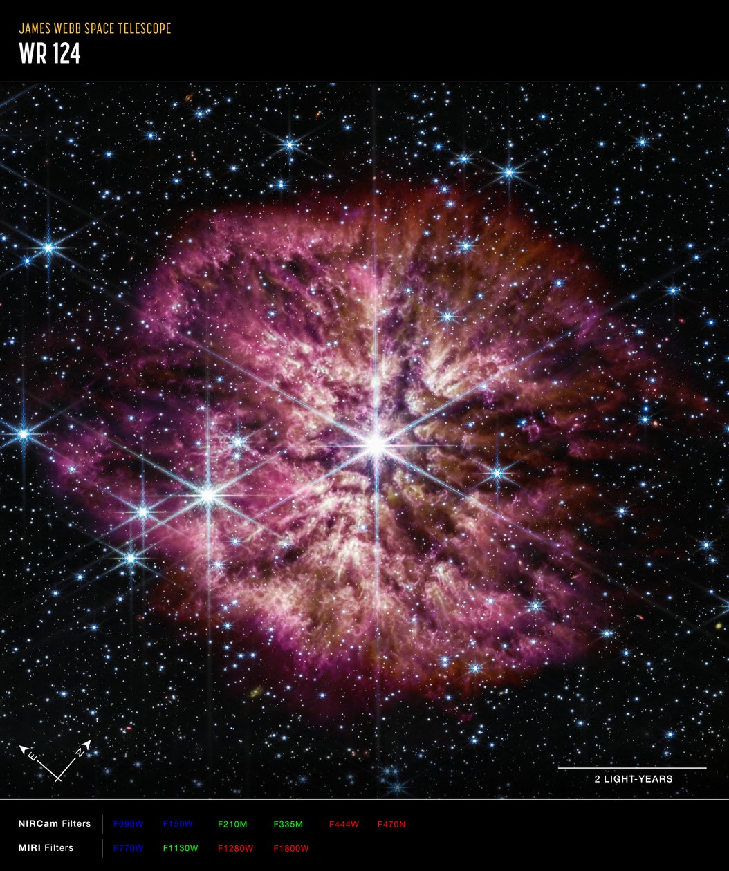 WR 124（NIRCamとMIRIのコンパス画像） 作： ジェイムズウェッブ宇宙望遠鏡（NASA）
