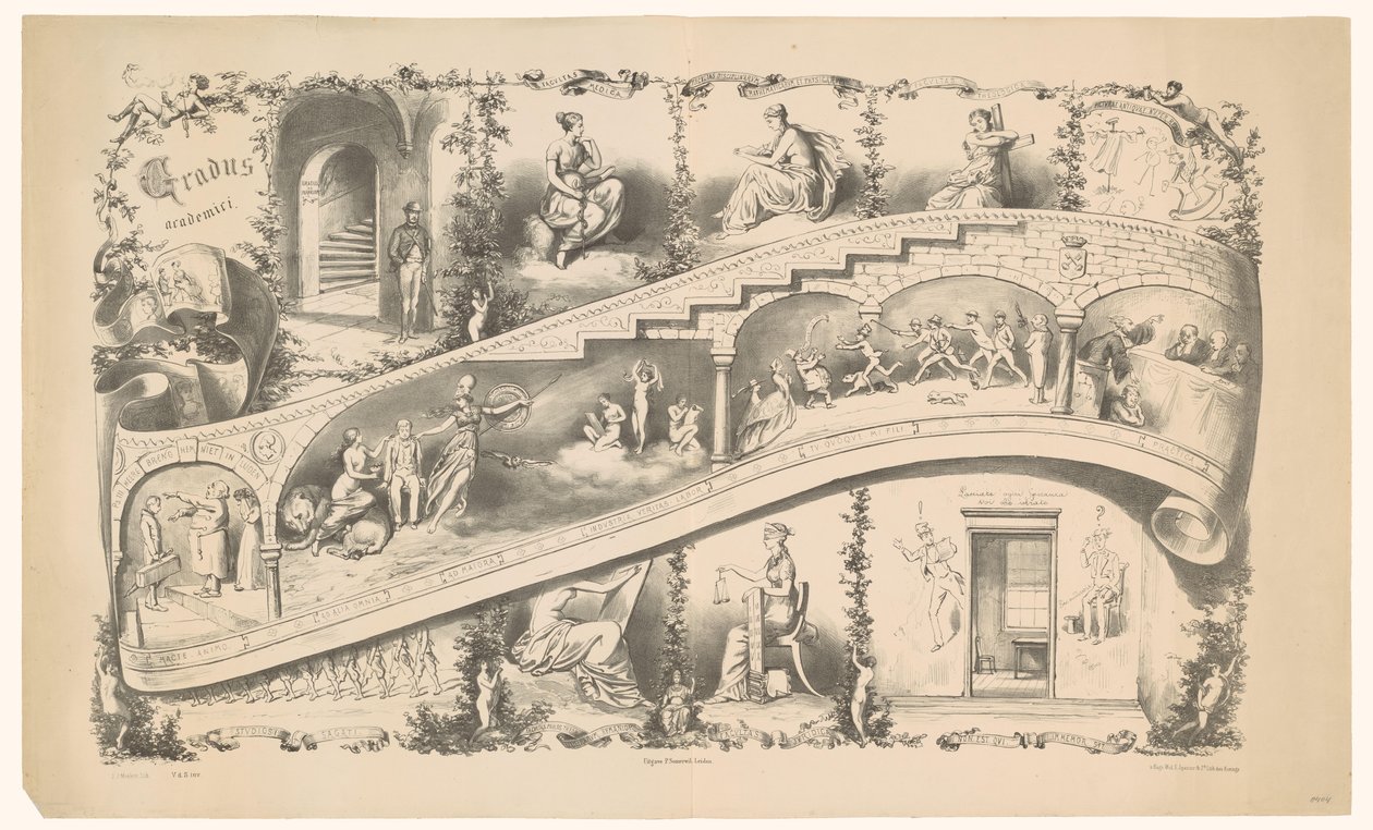 ライデンの学生の経歴の描写、1871 年 Gradus Academics (オブジェクトのタイトル) 作： Jan Mesker