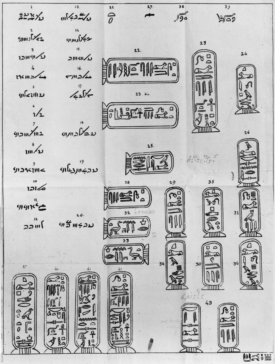 象形文字で書かれた手紙で、フランスの学者であり学者でもあったジョセフダシエ（1742-1833）1822宛て 作： ジャン・フランソワ・シャンポリオン