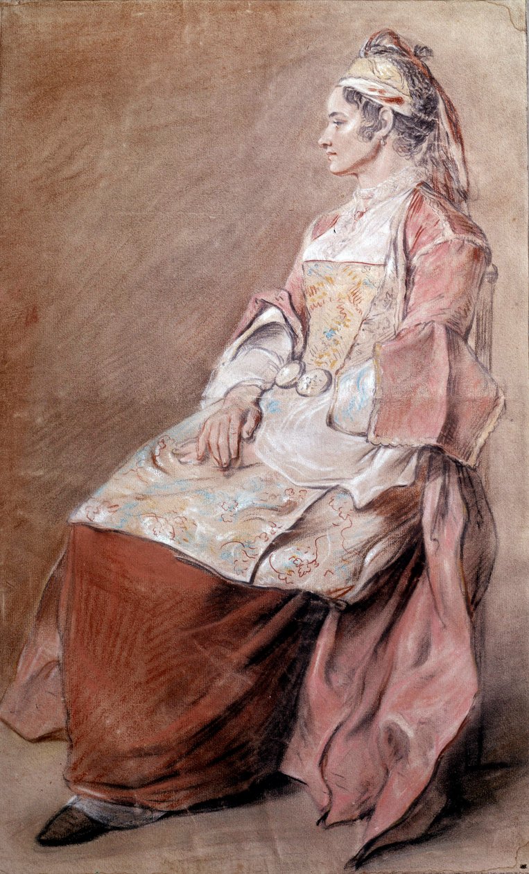 血を描くロシア農民 ジャン・バティスト・ルプランス（1734-1781）作 18世紀 パリ、ルーヴル美術館 作： ジャン・バプティスト・ルプリンス