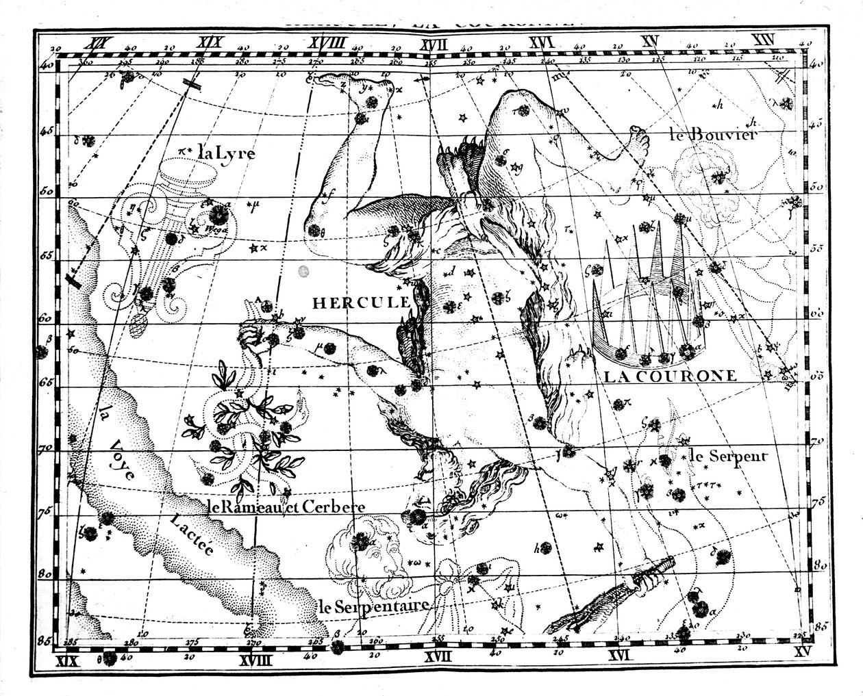 ヘラクレス座を中心とした天球図（1775年 作： ジャン・フォルティン