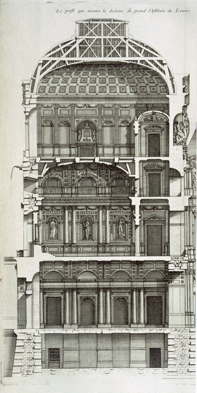 「L&39;architecture francoise、ou Recueil des plan etc」からのルーヴル美術館のメインホールを示す断面図、VI-V、1727-28 作： ジャン・マリエット