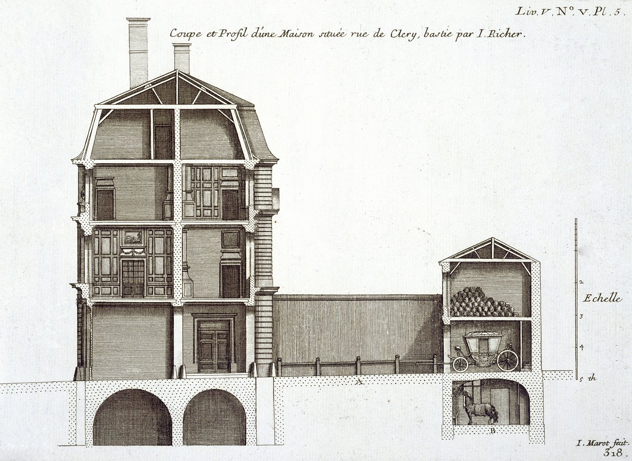 パリ、1727年に出版されたジャンフランソワブロンデルの「建築フランセーズ」から、ジャンリシェによって設計されたクレドリューの家の断面 作： ジャン・マロ