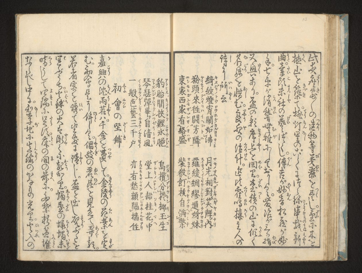 文章 作： 十返舎一九
