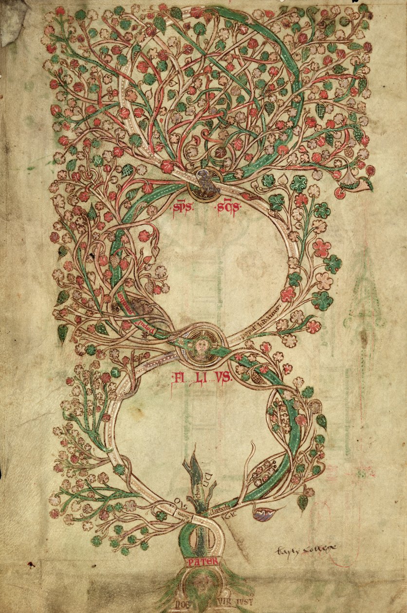 MS 255A fol.12v、Liber Figuarumから 作： フィオーレのヨアヒム