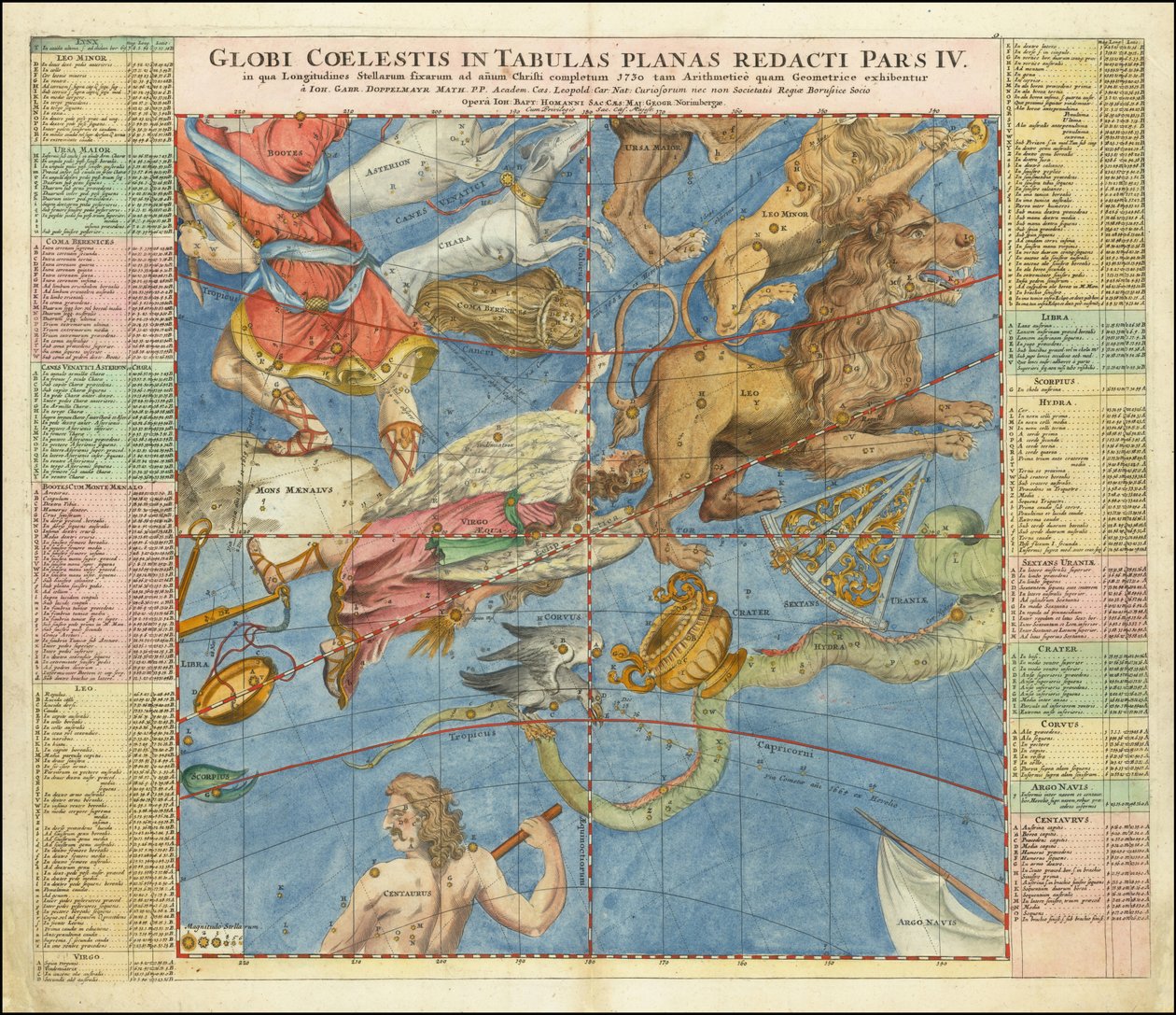 地球儀 第四巻 平面図による解説 作： ヨハン・ガブリエル・ドッペルマイヤー