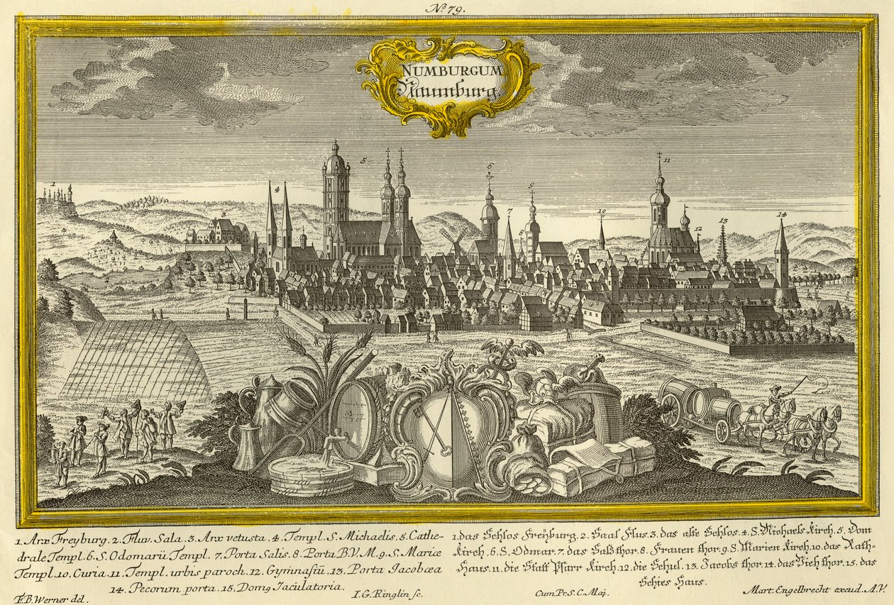 ニュルンベルク、c1740。 作： ヨハン・ゲオルグ・リングリン