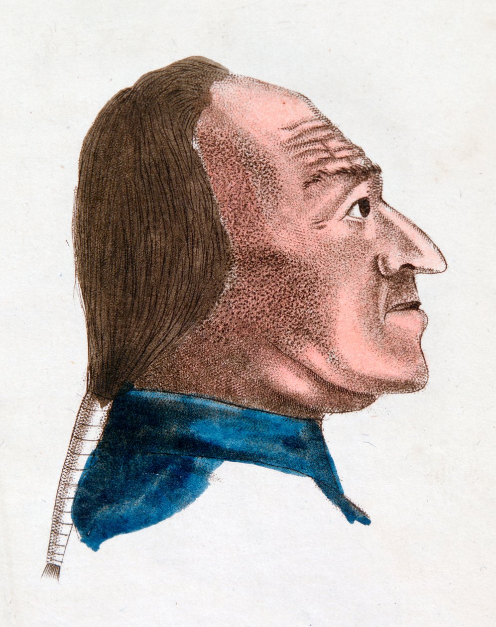 即効性のある人の顔の特徴、1808 作： ヨハン・カスパー・ラヴァーター