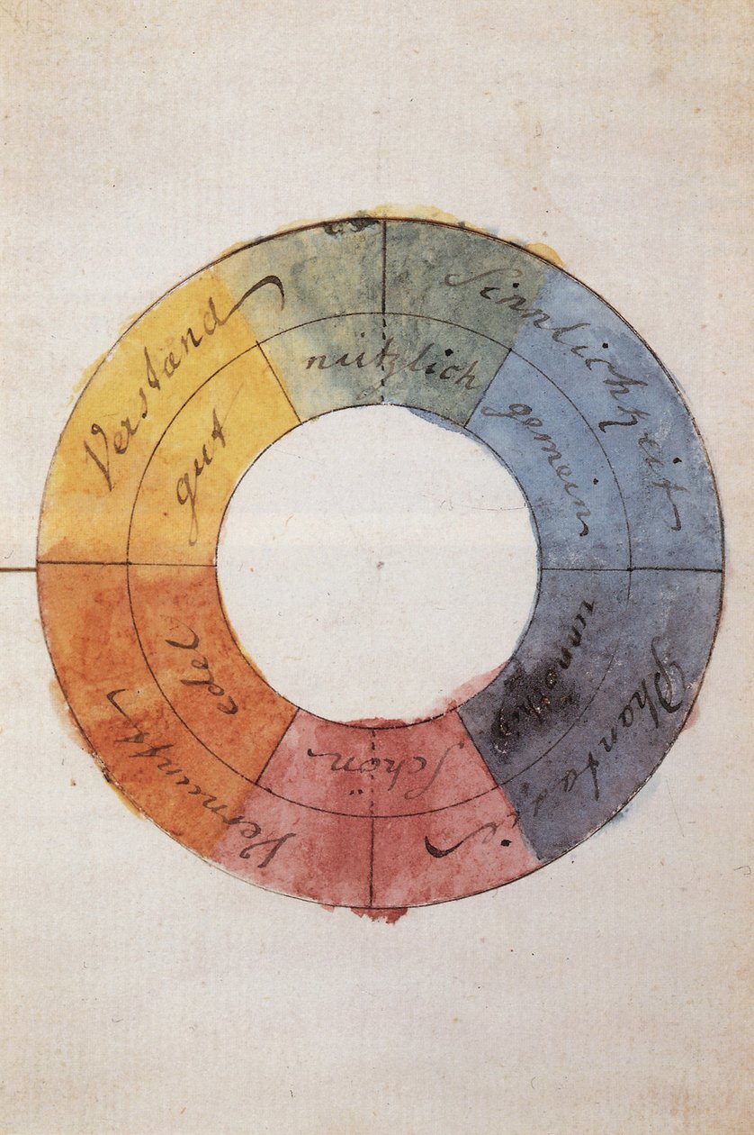 ロマン主義：人間の心と魂の生命を象徴する円の色 par Goethe, Johann Wolfgang von (1749-1832) 作： ヨハン・ヴォルフガング・フォン・ゲーテ