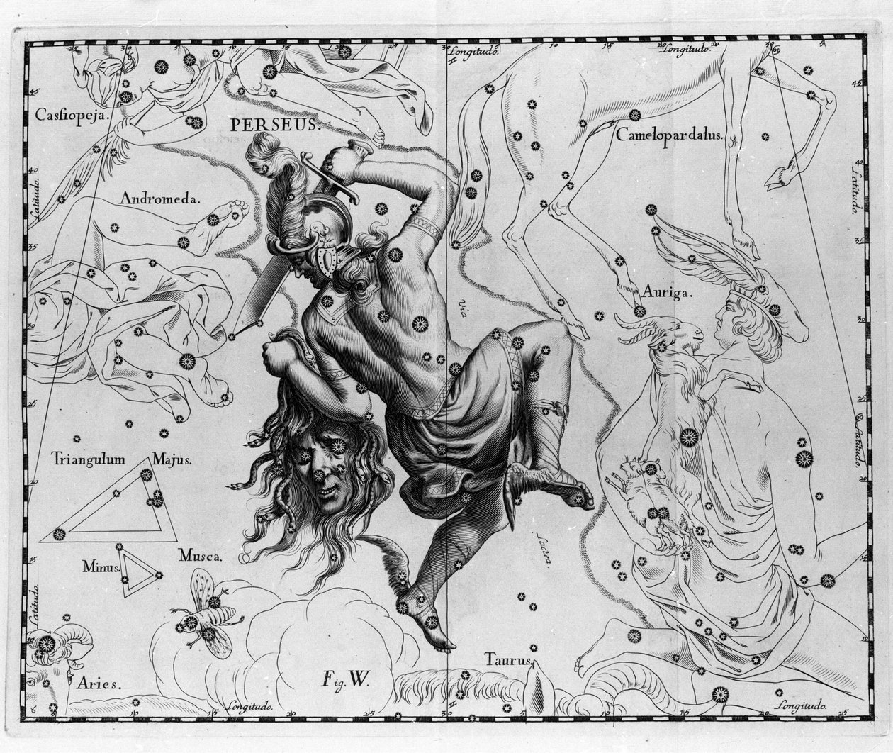 ペルセウス星座。ヨハネス・ヘベリウス（1611-1687）の「Firmamentum Sobiescanum sive Uranographia」からの図版。 作： ヨハネス・ヘベリウス