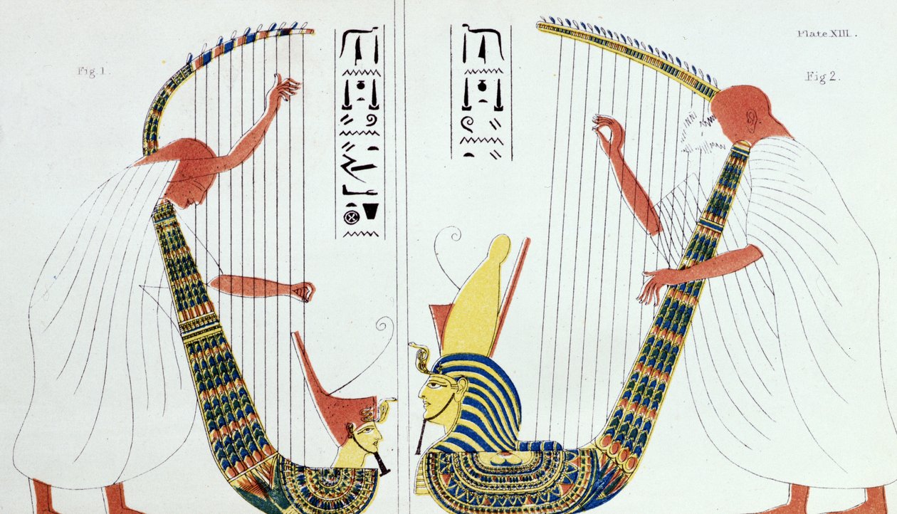 ハーベス奏者を描いたテーベの王家の墓のフレスコ画の解釈、「古代エジプト人の作法と習慣」、1837年 作： ジョン・ガードナー・ウィルキンソン