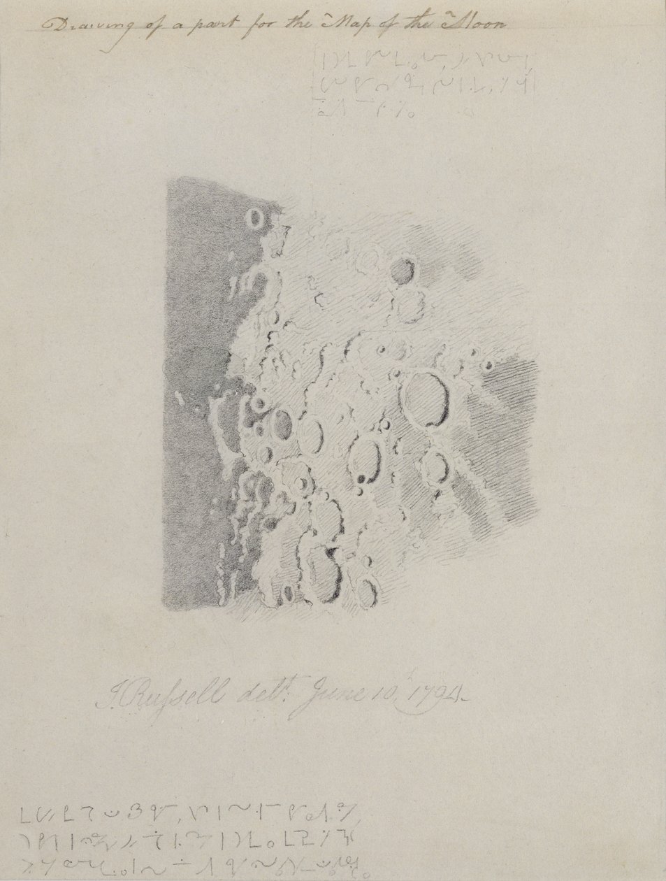 月の地図の描画、1794 作： ジョン・ラッセル