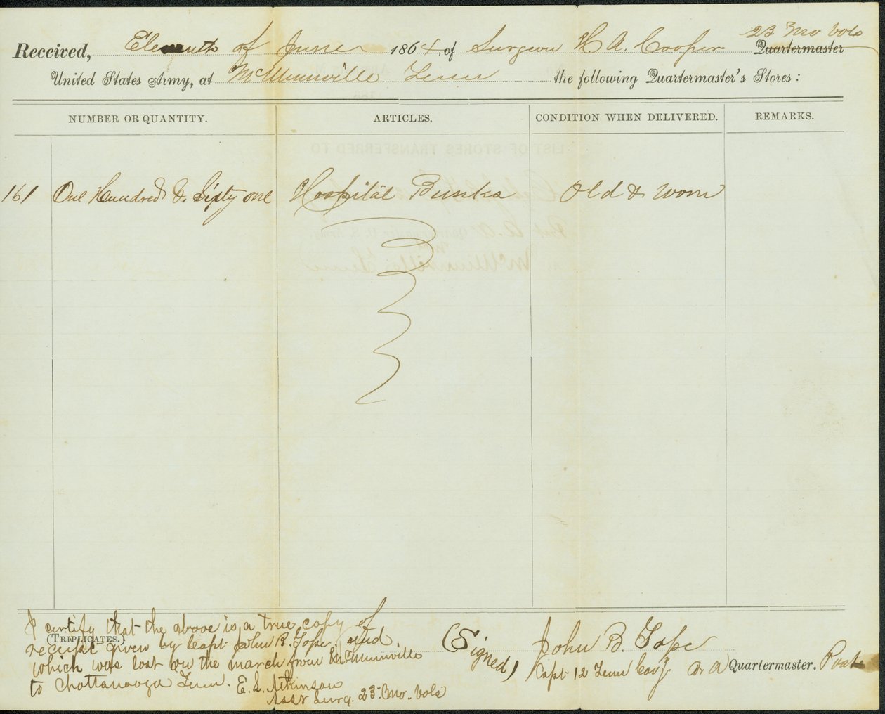 1864年6月11日、第12テネシー騎兵隊大尉John B. Topeの署名入り、クォーターマスターの貯蔵品の領収書の現代版コピー 作： ジョン・B・トペ