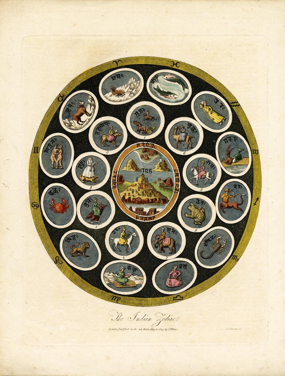  作： ジョン・チャップマン