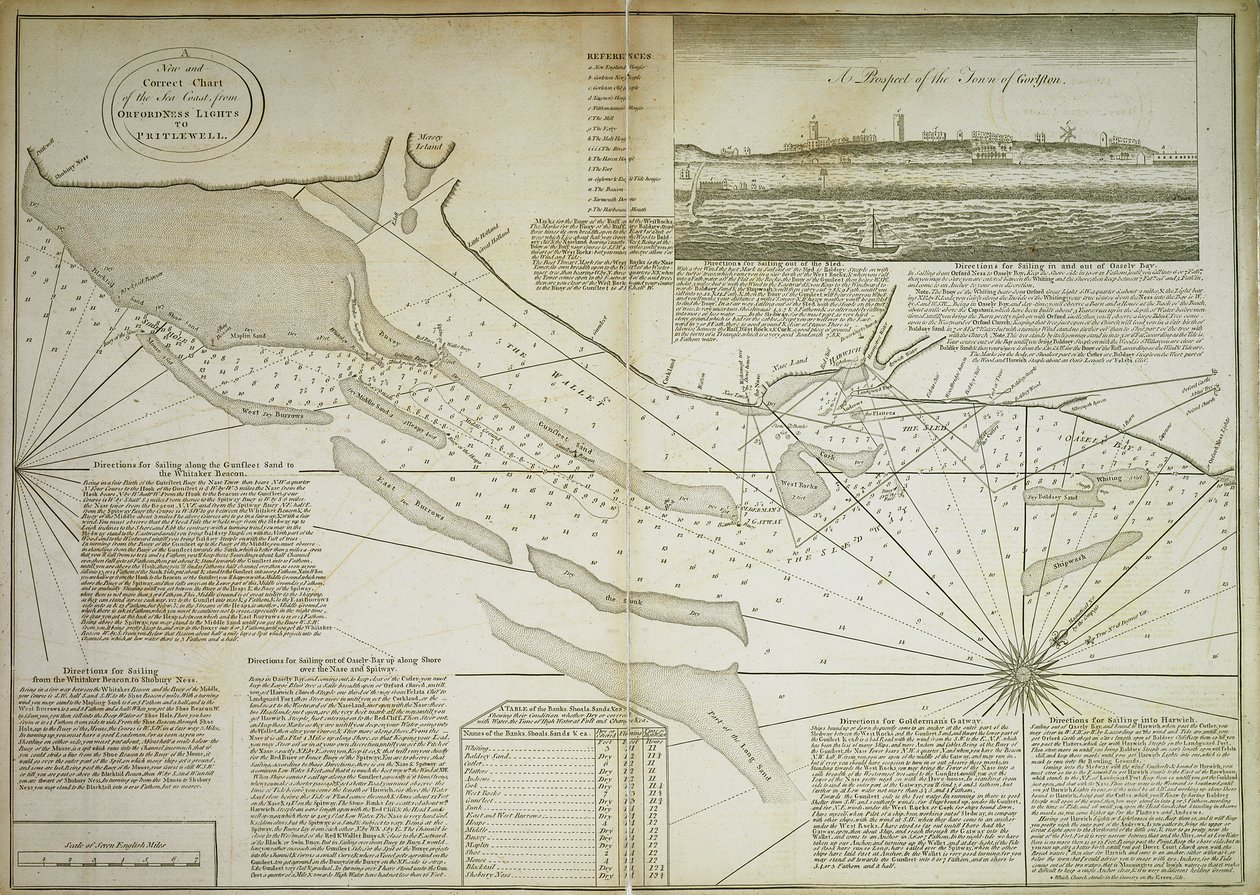 オーフォードネス・ライトからプリトルウェルまでの新しい正しい海図 作： ジョン・ディストン