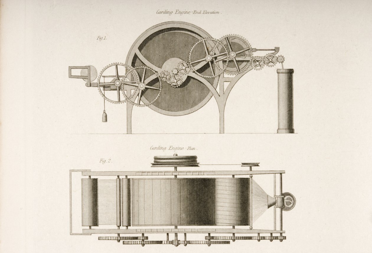 カーディングエンジン、その端と上から見た図、c.1830 作： ジョセフ・ウィルソン・ローリー