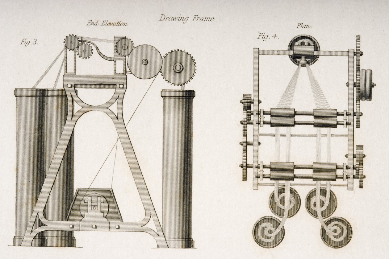 端と上から見たドローイングフレーム、c.1830 作： ジョセフ・ウィルソン・ローリー