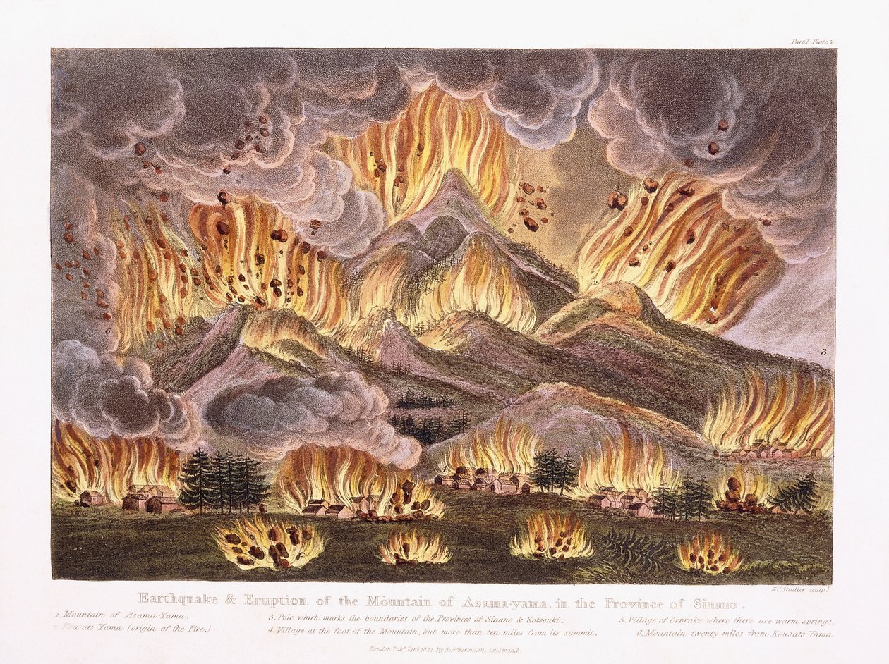 1822年シナノ県の浅間山の地震と噴火 作： ジョセフ・コンスタンティン・スタドラー