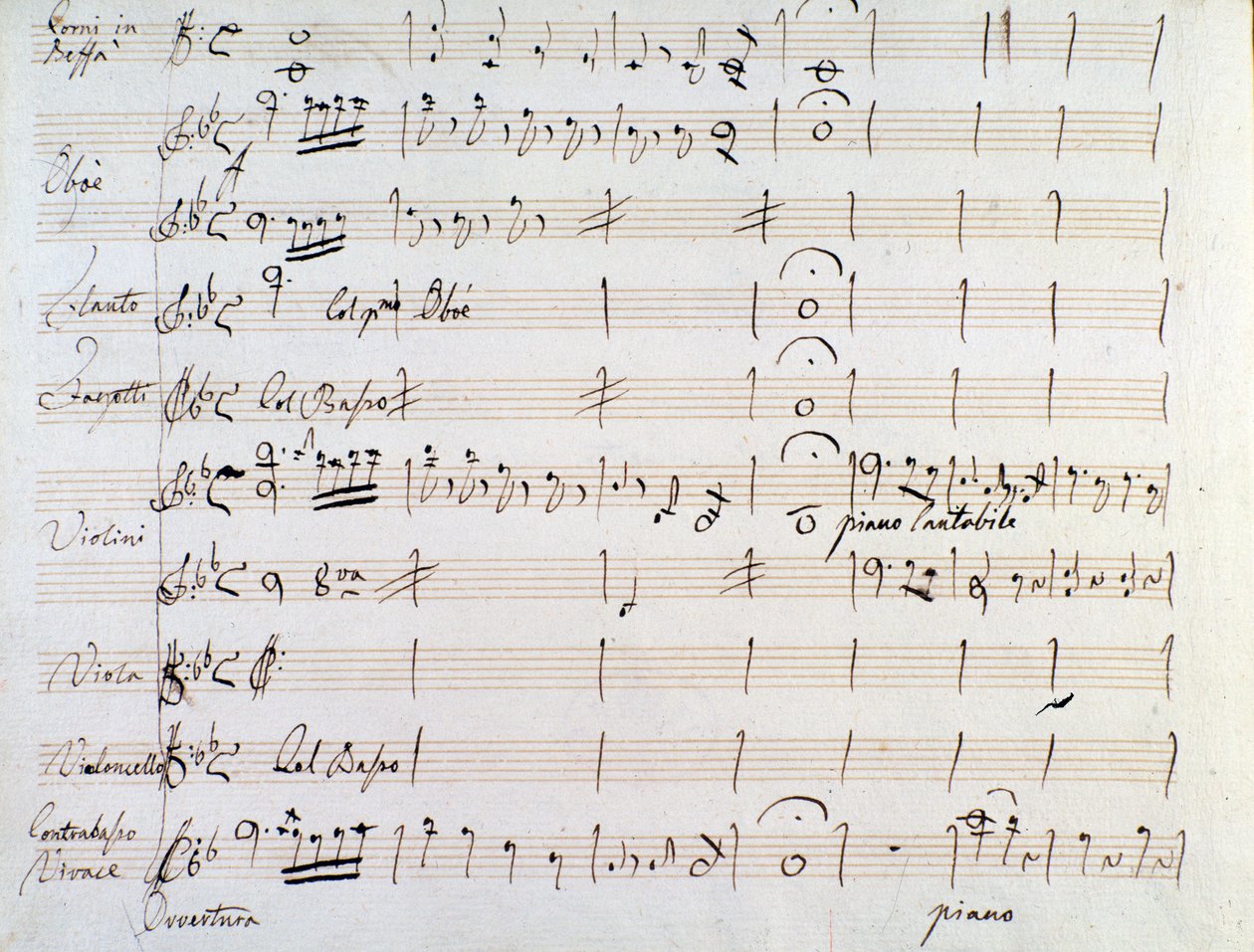 J.ハイドンのアルミーダのメヌエットの楽譜（1784年）の最初のページ 作： ジョセフ・ハイドン