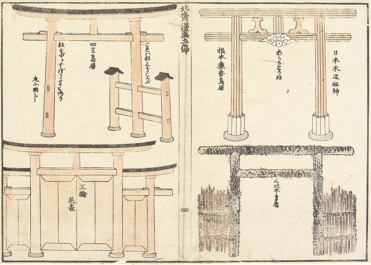 さまざまな種類の鳥居のアーチ、1816年 作： 北斎勝鹿