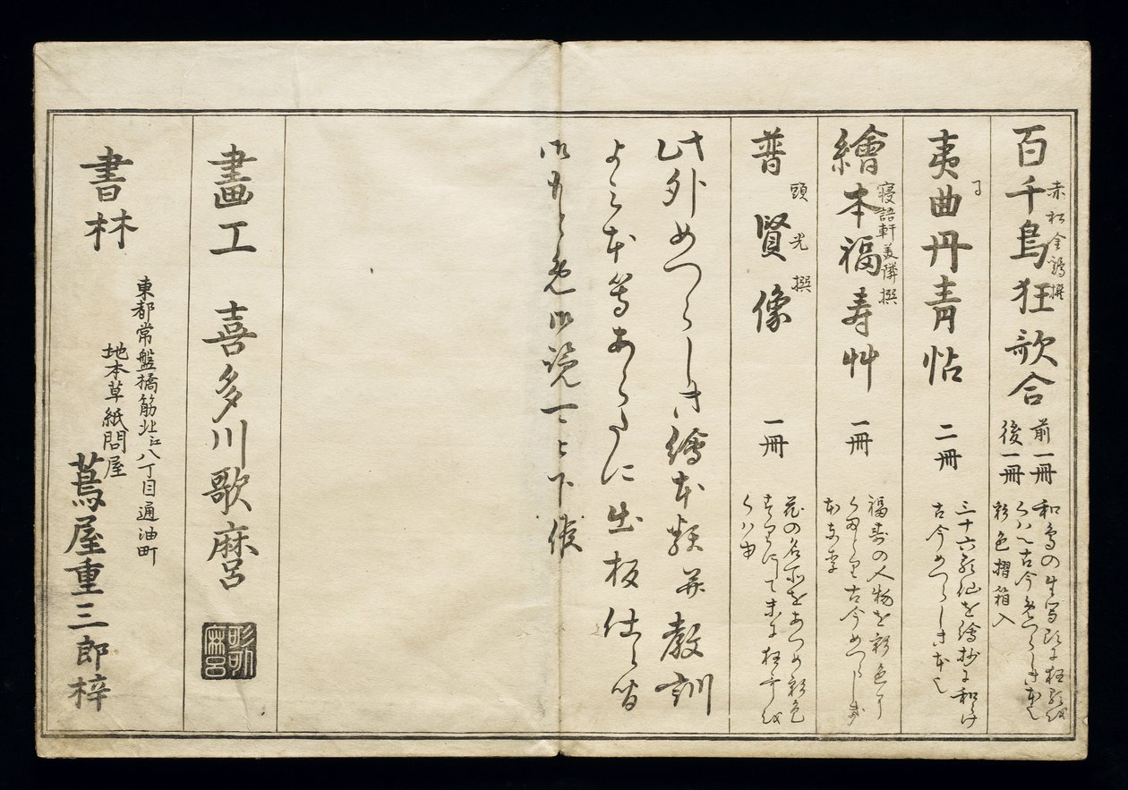 ももちどり（無数の鳥）、通称「鳥の書」1790年（浮世絵） 作： 北川歌ro