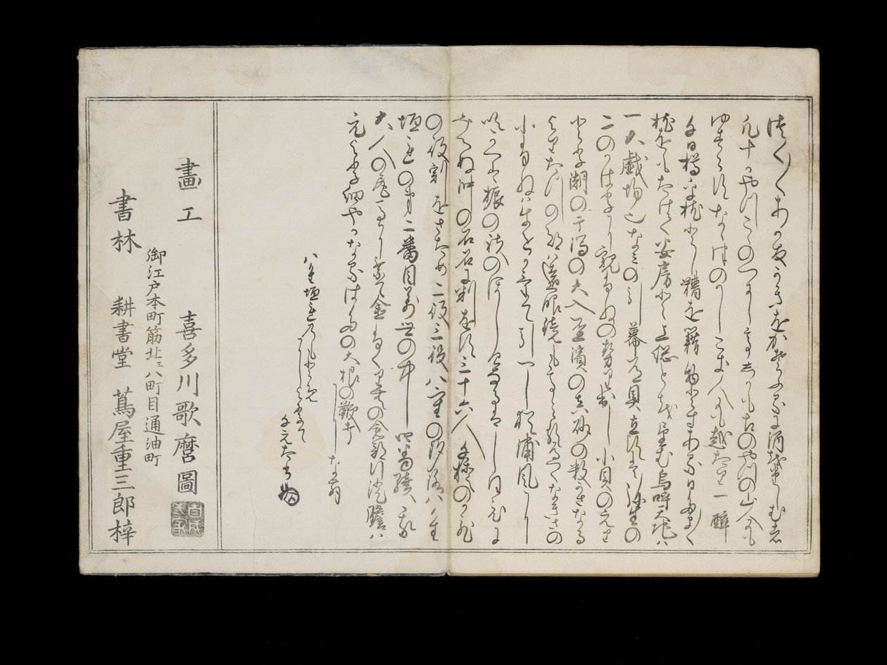 シェルブックとして知られる潮干の節、1789年（色木版画） 作： 北川歌ro