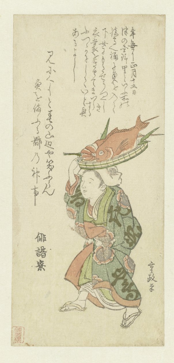 彼女の頭の上に魚のトレイを運ぶ女性 作： 北尾重政