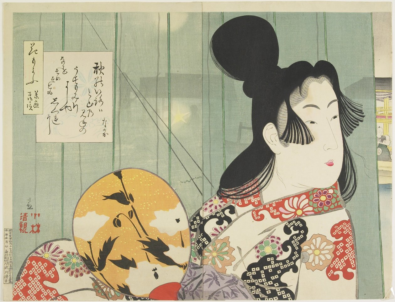 Beauties of Kanei and Sho_ho_ Era, April 1896 作： 小林清親