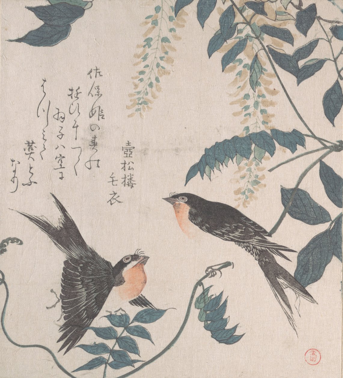 ツバメと藤の花 19世紀 作： 久保俊満