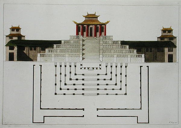 道教寺院とパビリオンの平面図、ジュール・フェラリオ著「Le Costume Ancien et Moderne」（1820年代〜30年代に出版）のプレート10（カラーリトグラフ）。 作： L.ロッシ