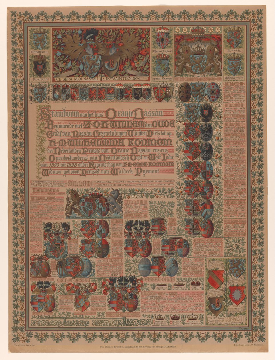 オレンジ・ナッソー家の家系図 Z.D.H.から始まるオレンジナッソー家の家系図 Willem den Oud (...) (オブジェクトのタイトル) 作： L.ヴァンレア