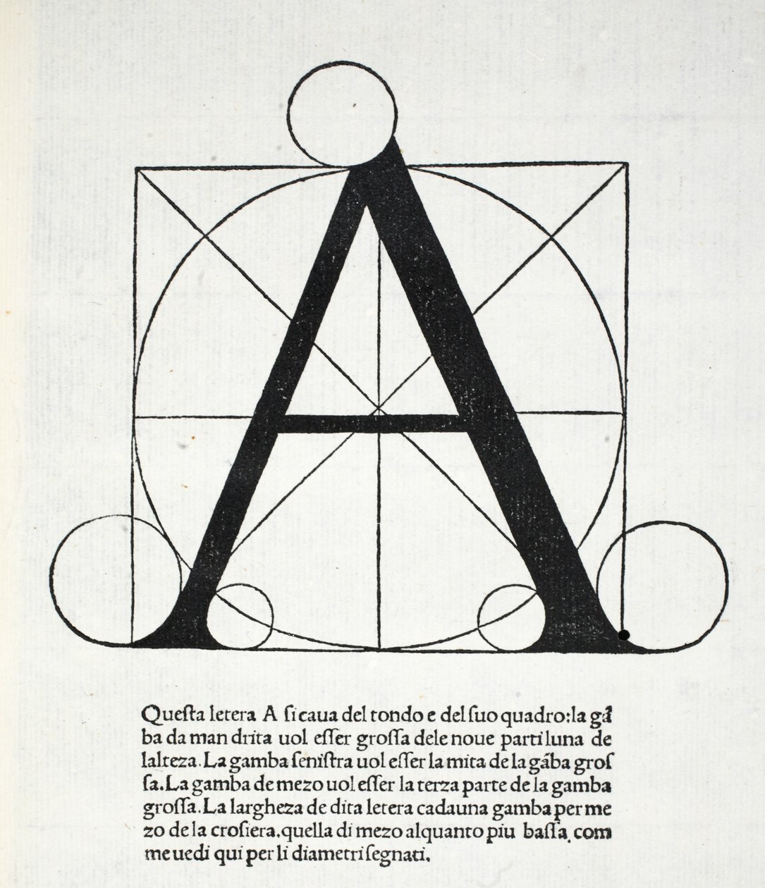 A、ルカ・パチョーリ（c.1445-1517）の「Divina Proportione」のイラスト。元はパブ。ヴェネツィア、1509 作： レオナルド・ダ・ヴィンチ