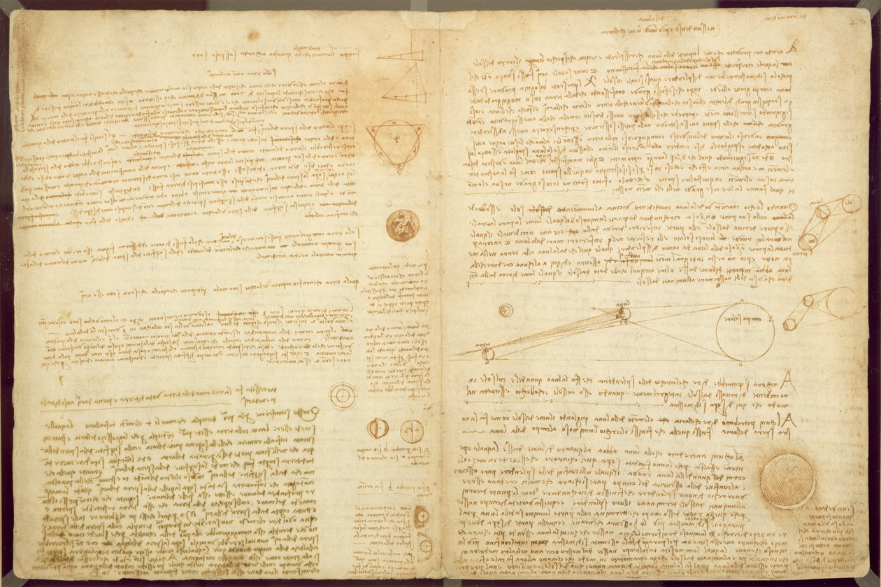 コーデックスレスターのページ、1508-12（リネン紙にセピアインク） 作： レオナルド・ダ・ヴィンチ