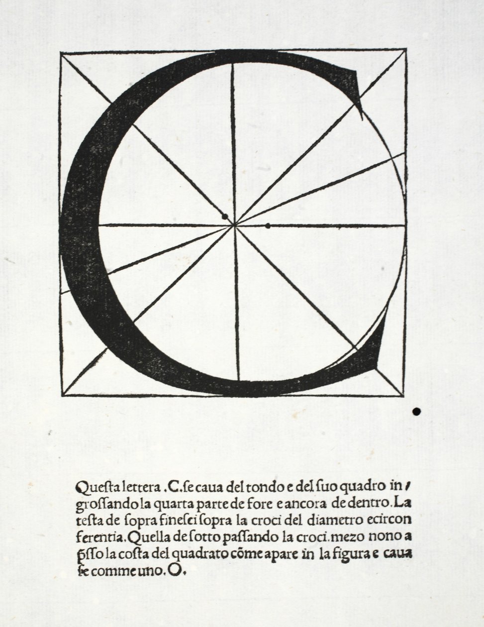 C、Luca Pacioli（c.1445-1517）による「Divina Proportione」のイラスト。元はパブ。ヴェネツィア、1509 作： レオナルド・ダ・ヴィンチ
