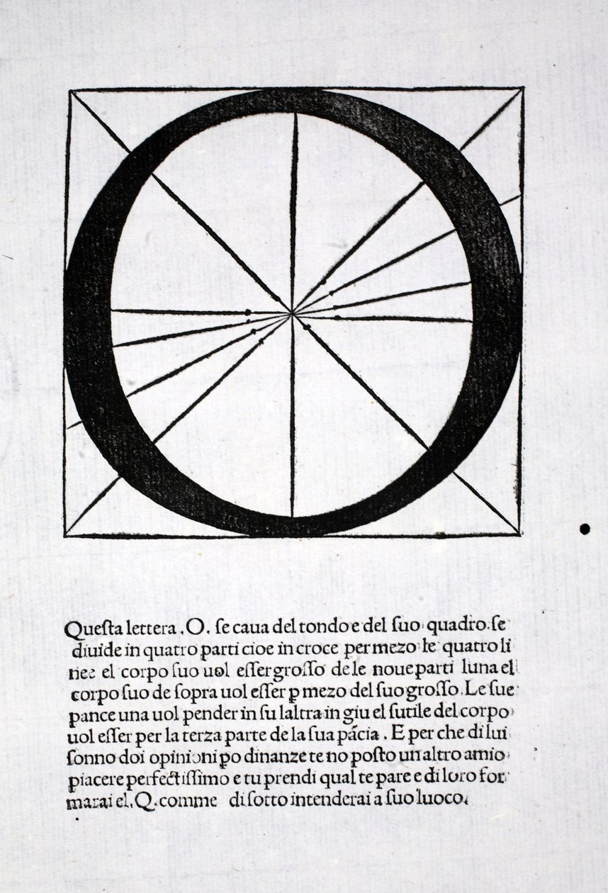 O、イラストは、元はパブであったルカ・パチョーリ（c.1445-1517）による「Divina Proportione」のイラスト。ヴェネツィア、1509 作： レオナルド・ダ・ヴィンチ