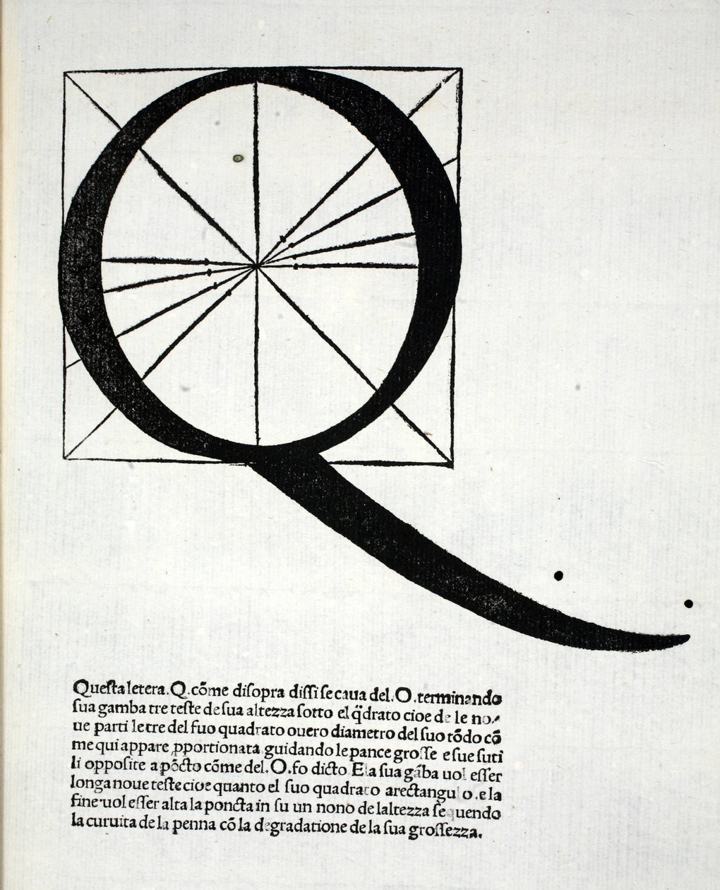 Q、イラストは、元はパブであったルカ・パチョーリ（c.1445-1517）の「Divina Proportione」のイラストです。ヴェネツィア、1509 作： レオナルド・ダ・ヴィンチ