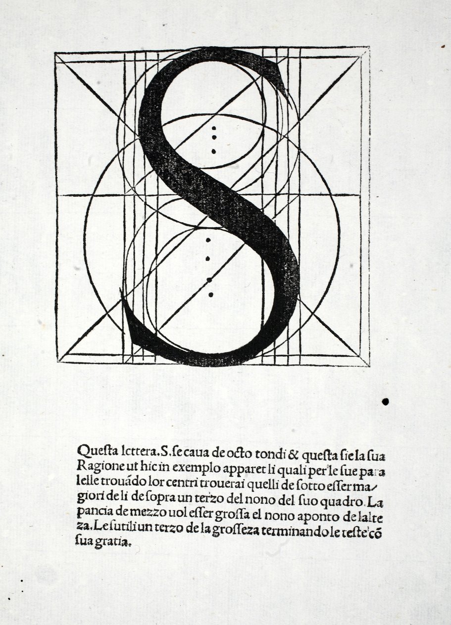 S、イラストは、元はパブであった、Luca Pacioli（c.1445-1517）による「Divina Proportione」のイラスト。ヴェネツィア、1509 作： レオナルド・ダ・ヴィンチ