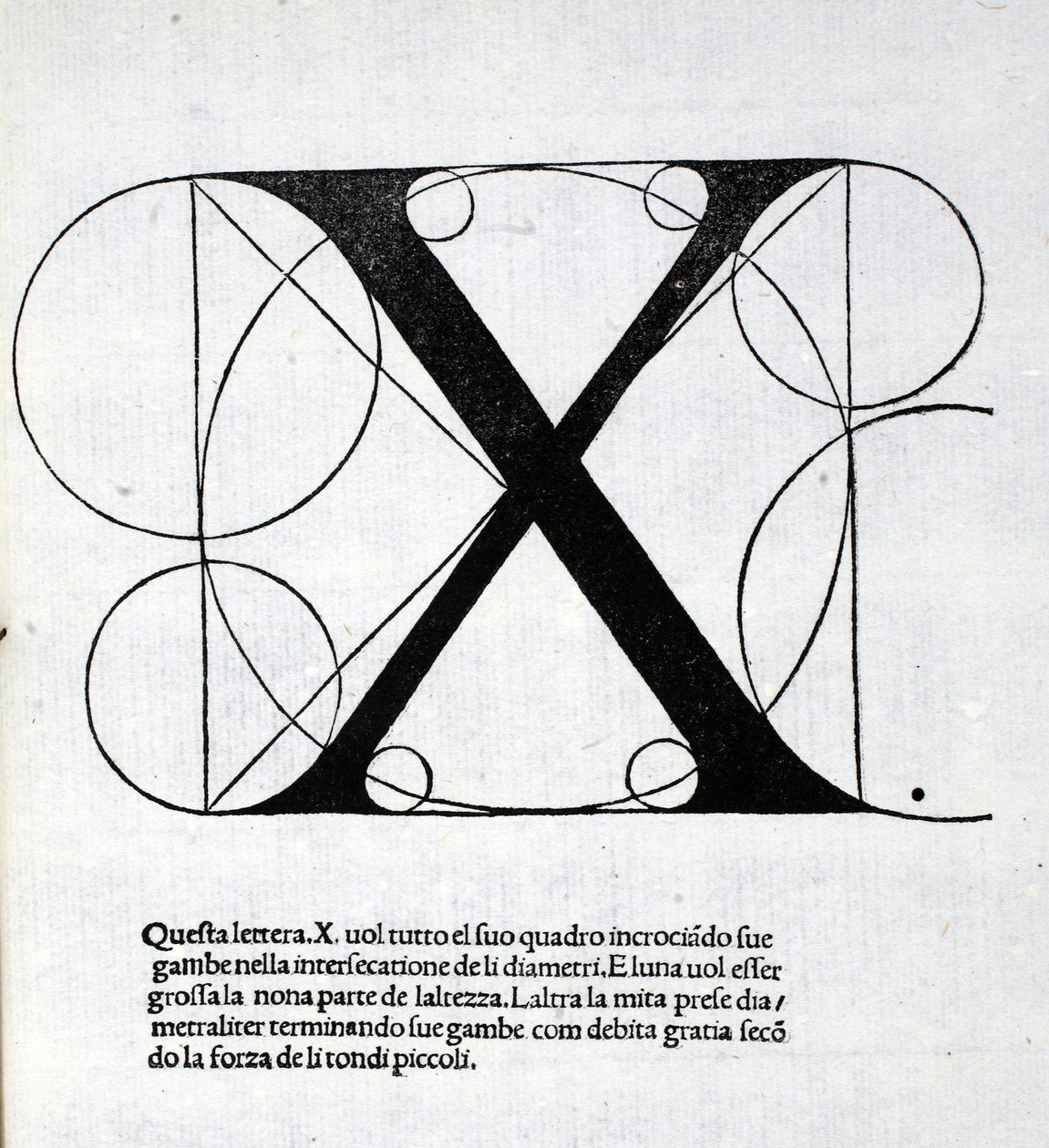 X、イラストは、元はパブであった、Luca Pacioli（c.1445-1517）による「Divina Proportione」のイラスト。ヴェネツィア、1509 作： レオナルド・ダ・ヴィンチ