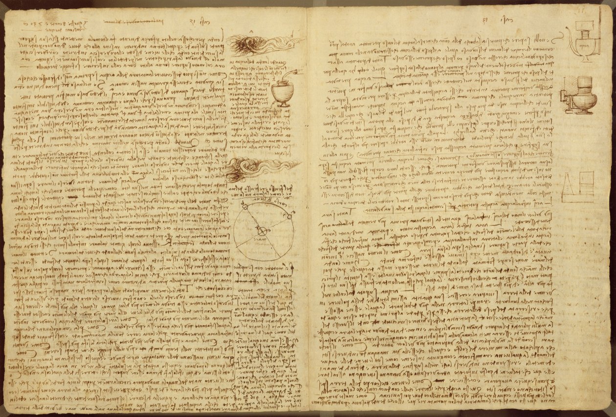 コーデックスレスターのページ、1508-12（リネン紙にセピアインク） 作： レオナルド・ダ・ヴィンチ
