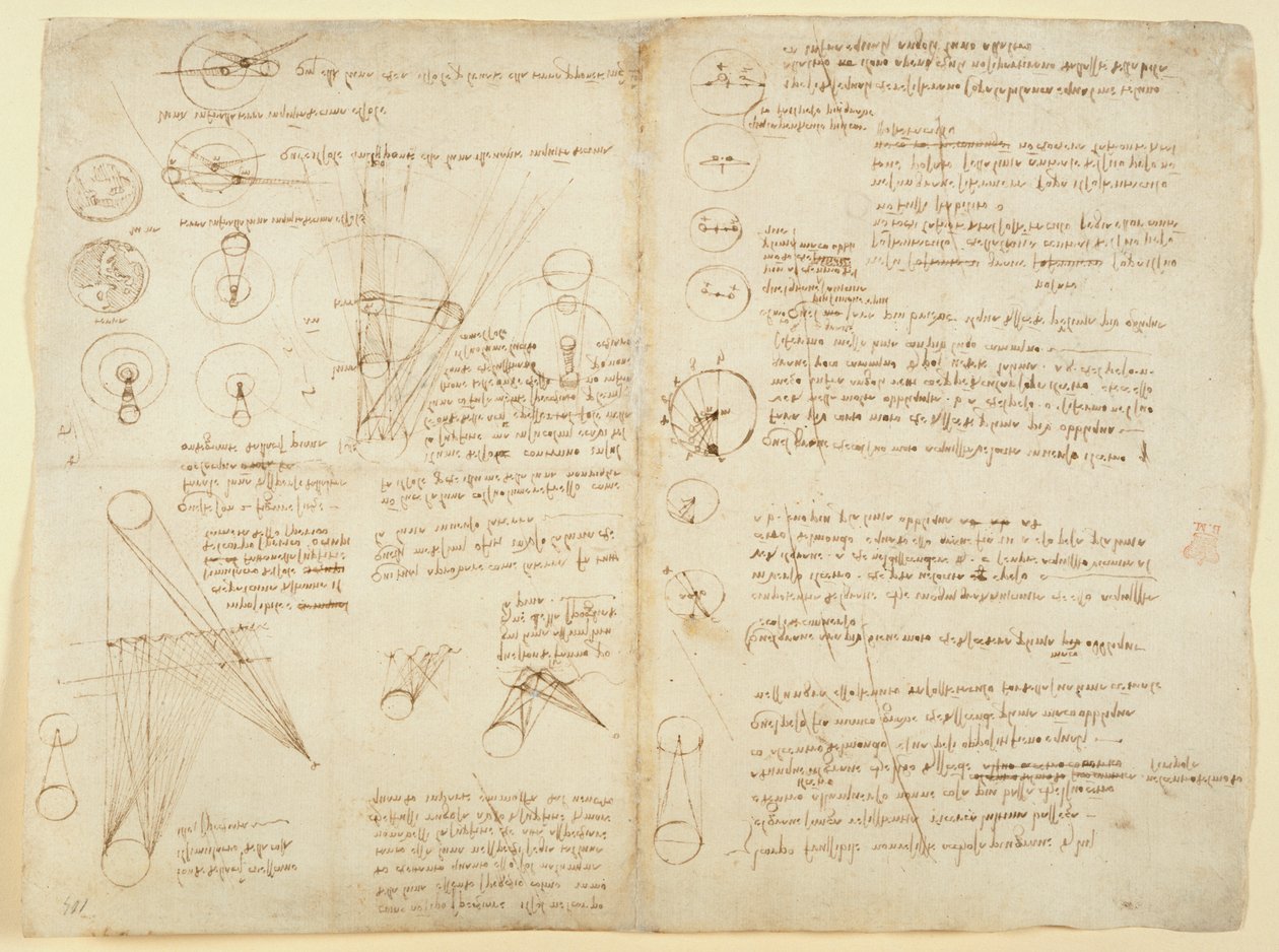 Arundel 263 f.107v f.104 「Codex Arundel」からの力学に関するメモと図、c.1506-8 (紙にペンとインク) 作： レオナルド・ダ・ヴィンチ