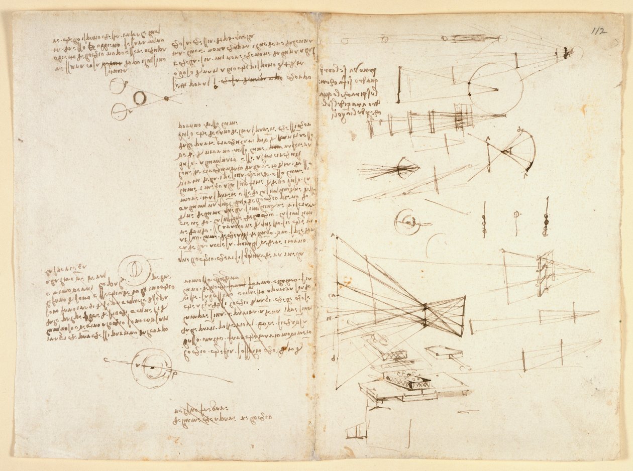 Arundel 263 f.115v、f.112 目の特性に関するメモ、スケッチ、図、1490 年頃（紙にペンとインク） 作： レオナルド・ダ・ヴィンチ