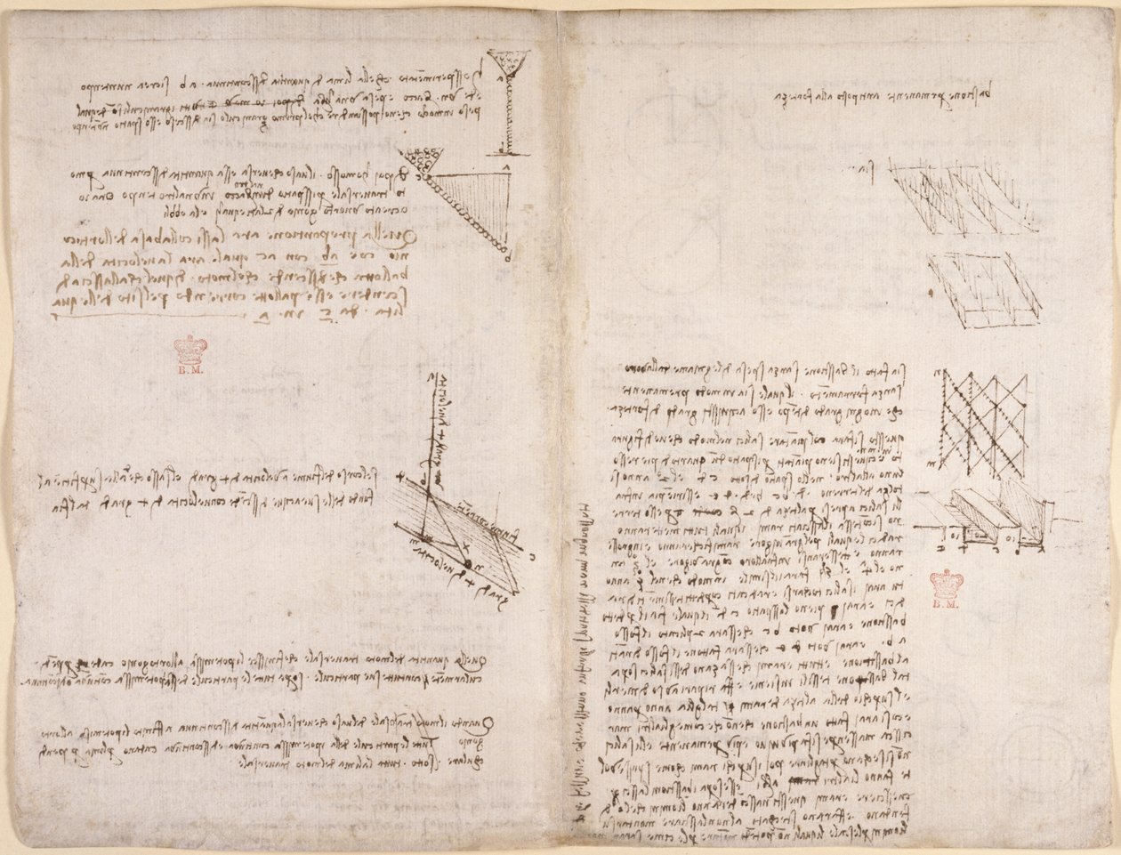 Arundel 263、f.120v、f.121液体の速度に関する力学に関するメモと図、c.1503-6（紙にペンとインク） 作： レオナルド・ダ・ヴィンチ