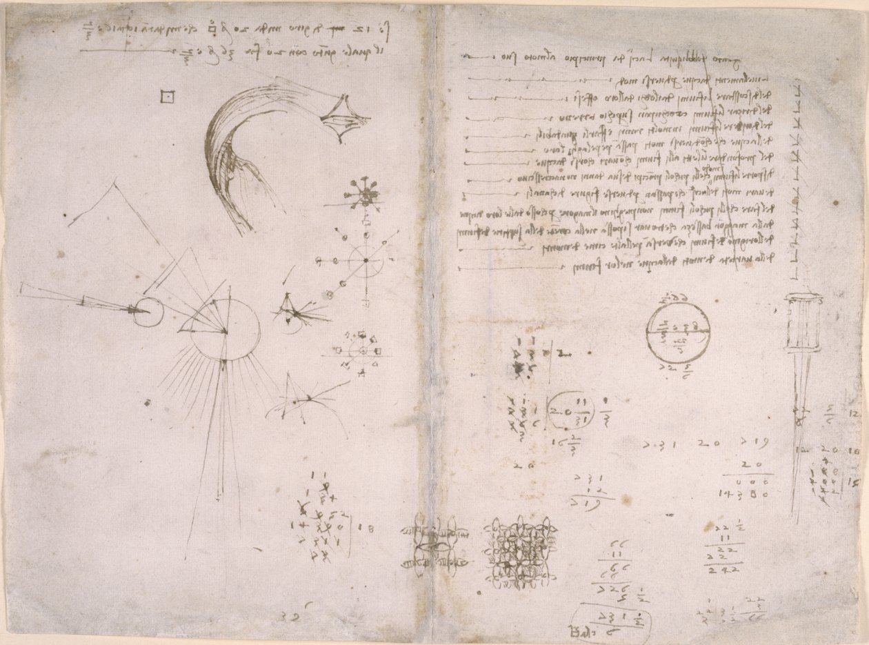 Arundel 263、f.125v、f.122 「Codex Arundel」のスケッチと図 作： レオナルド・ダ・ヴィンチ