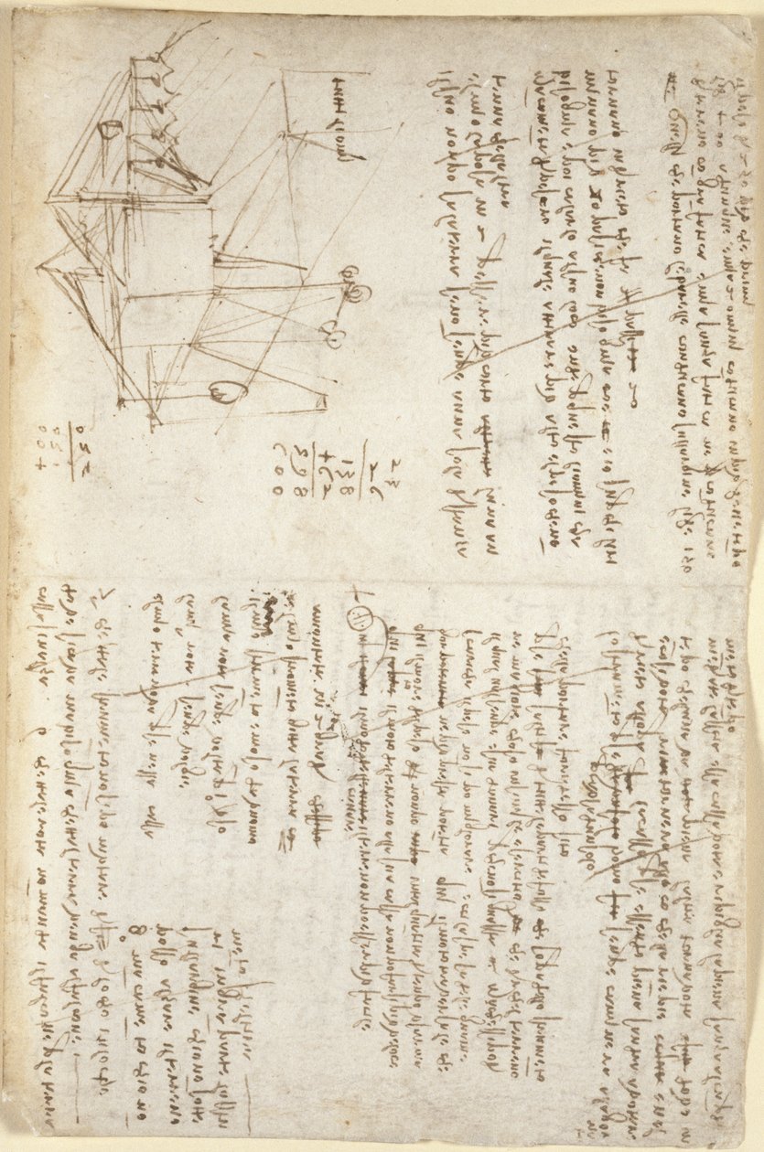 Arundel 263、f.127、遠近法での機械掘削機のメモと概略図（側面）、c.1503-5（紙にペンとインク） 作： レオナルド・ダ・ヴィンチ
