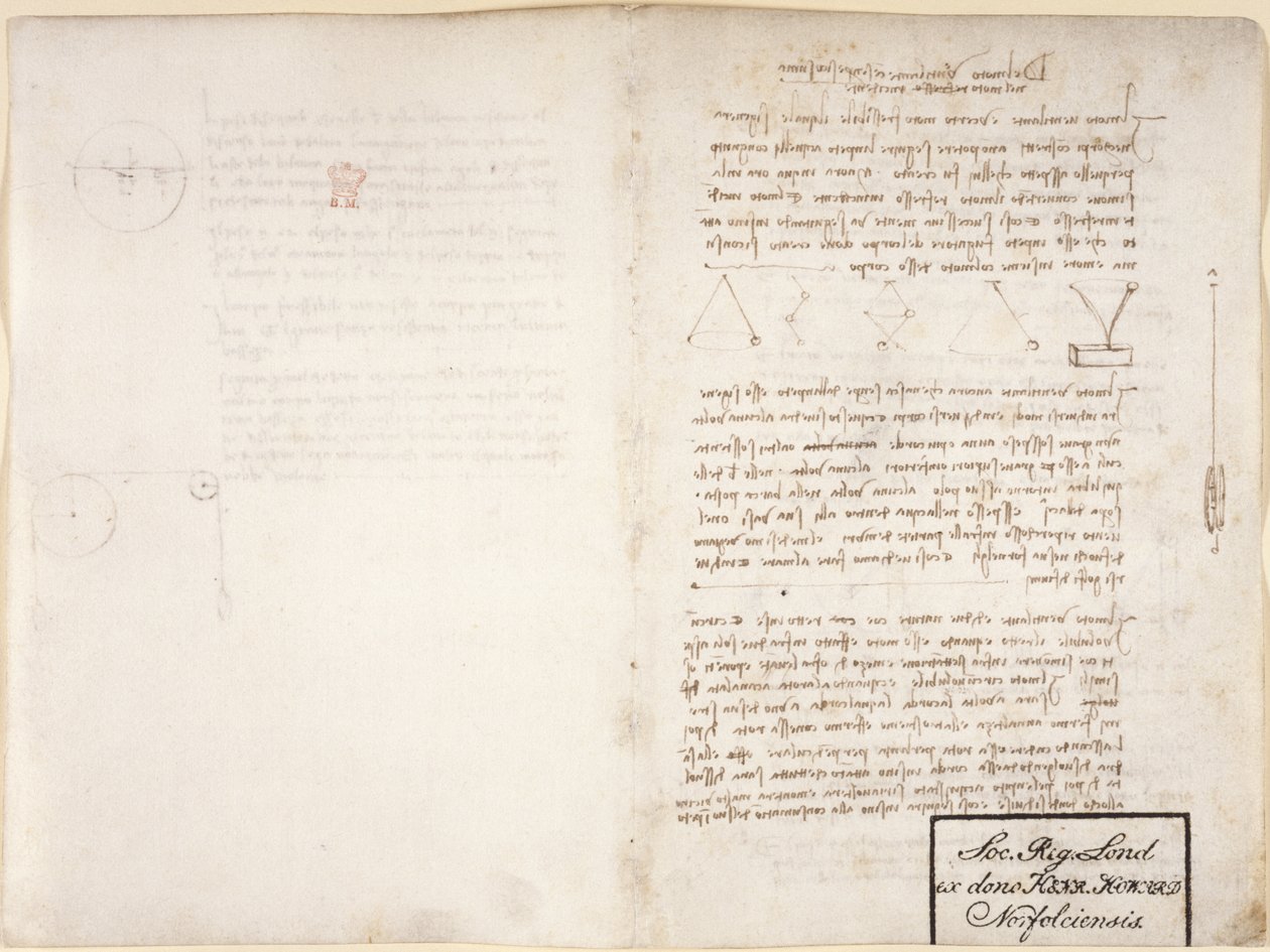 Arundel 263, f.13v, f.2 「Codex Arundel」のメモと図 (紙にペンとインク) 作： レオナルド・ダ・ヴィンチ
